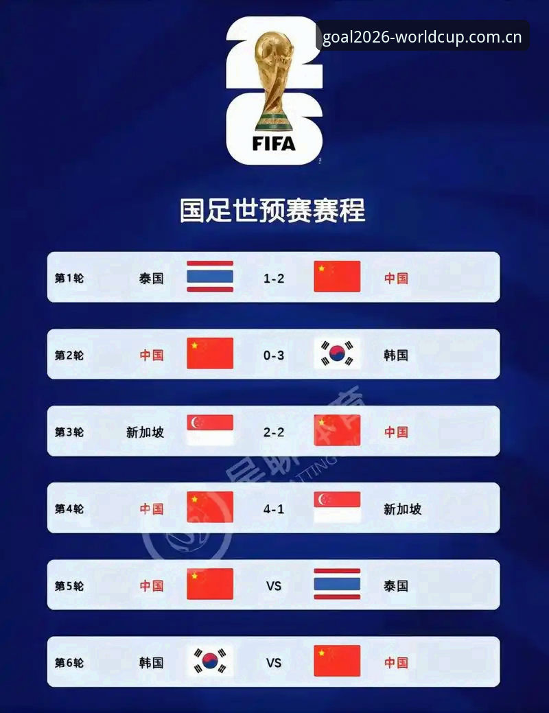 世界杯扩军66队，中国男足的参赛机会与实用观赛指南