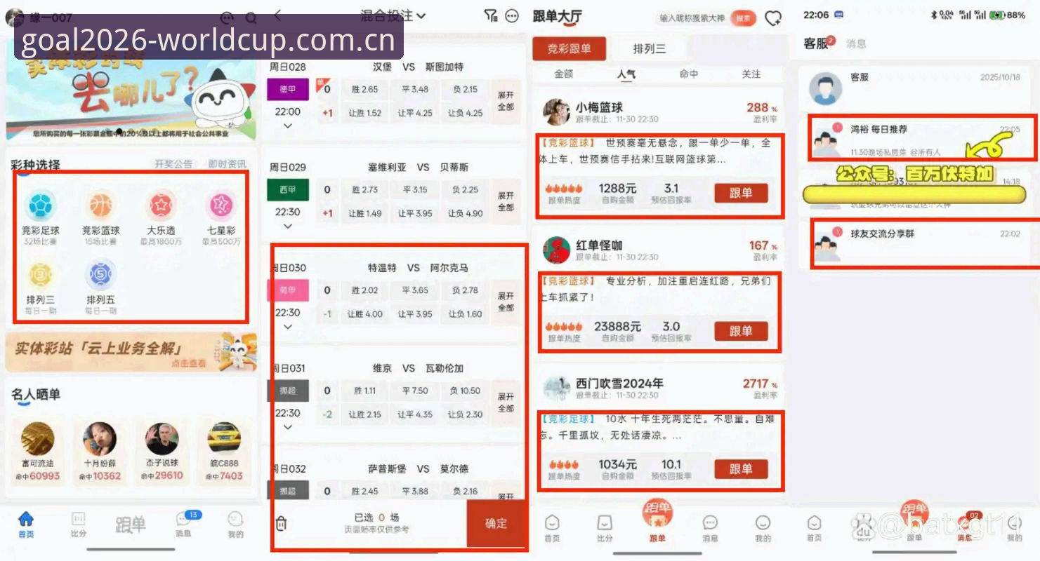 2026世界杯买球软件必备：5个关键指标帮你选出正版平台