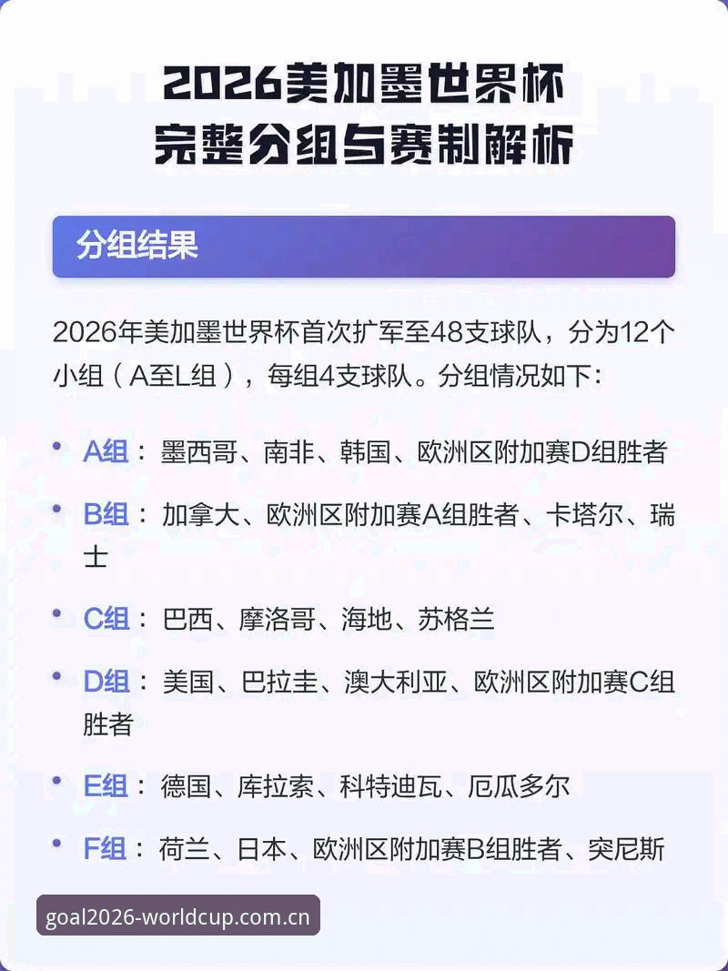 世界杯买球App靠谱吗安全吗？2026观赛必备知识全解析